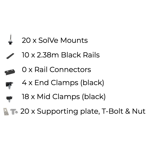 10 x DIY solar panel mounting kit (portrait)