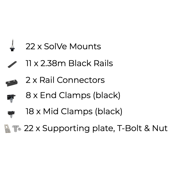 11 x DIY solar panel mounting kit (6+5)