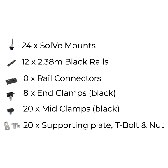 12 x DIY solar panel mounting kit (6+6)