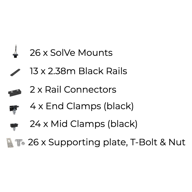 13 x DIY solar panel mounting kit (portrait)