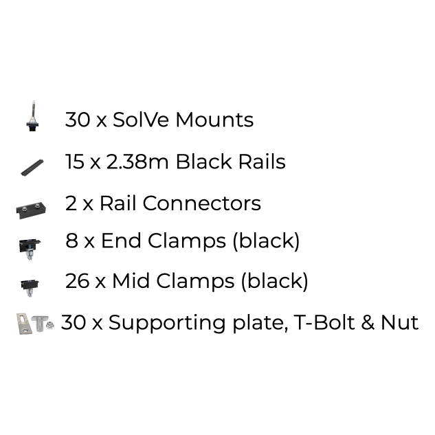 15 x DIY solar panel mounting kit (8+7)