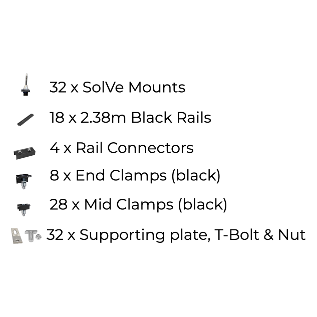 18 x DIY solar panel mounting kit (9+9)