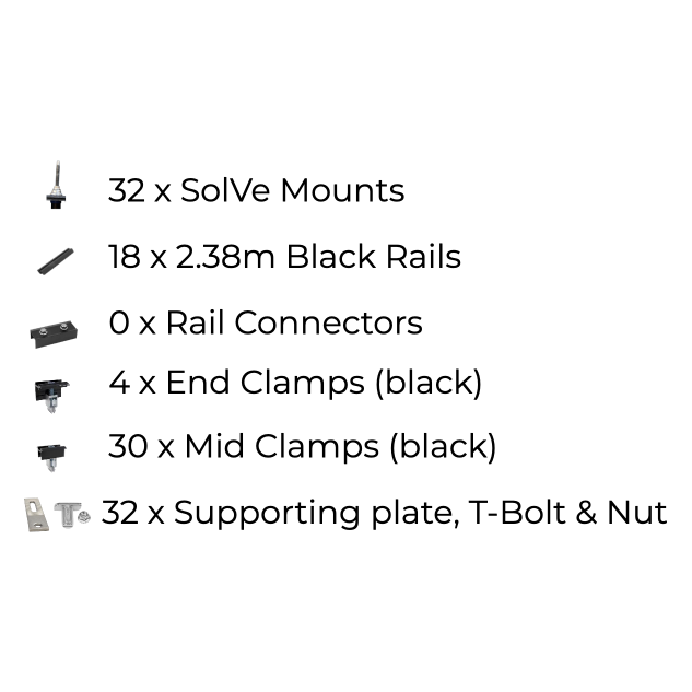 18 x DIY solar panel mounting kit (portrait)