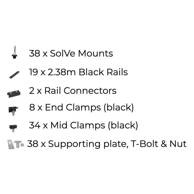 19 x DIY solar panel mounting kit (10+9)