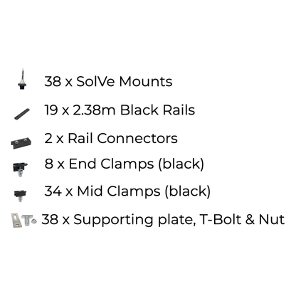 19 x DIY solar panel mounting kit (10+9)