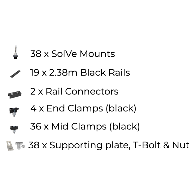 19 x DIY solar panel mounting kit (portrait)