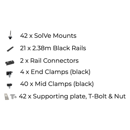 21 x DIY solar panel mounting kit (portrait)