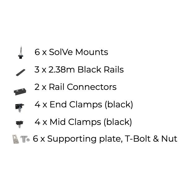 3 x Solar panel mounting kit (portrait)