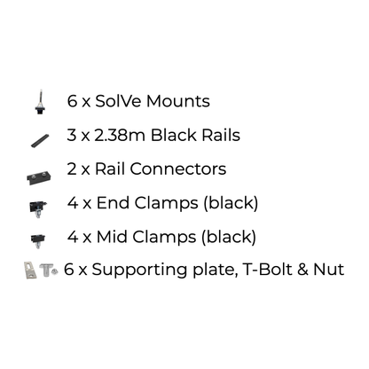 3 x Solar panel mounting kit (portrait)