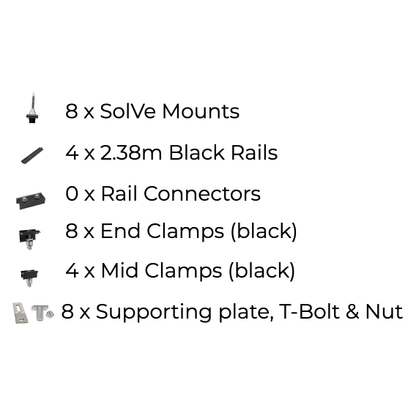 4 x Solar panel mounting kit (2+2)