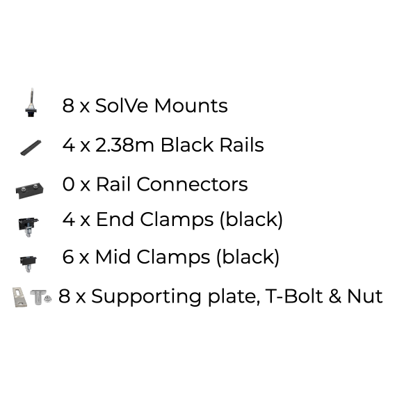 4 x Solar panel mounting kit (Portrait)