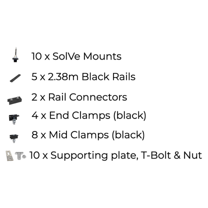 5 x Solar panel mounting kit (portrait)