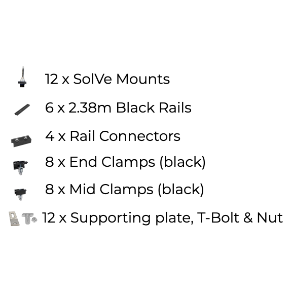 6 x DIY solar panel mounting kit (3+3)