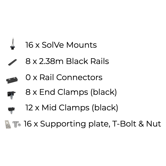 8 x DIY solar panel mounting kit (4+4)